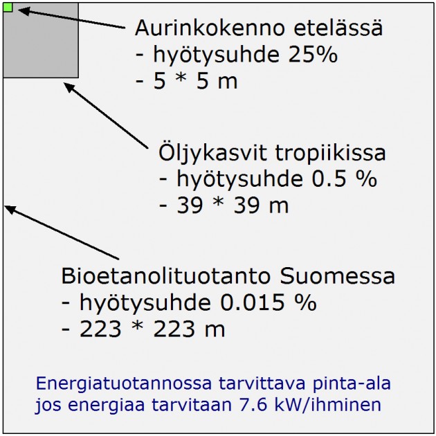 Kuva_2.jpg (266.29 KB) Katsottu 196659 kertaa Kuva_2.jpg