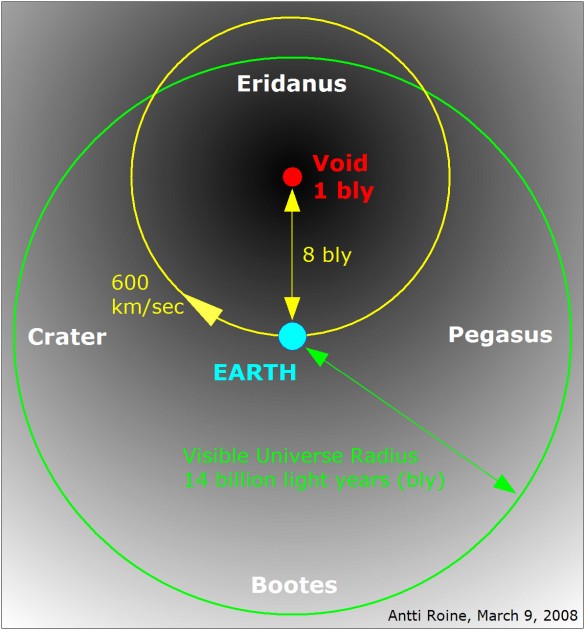 Eridanus_Void.jpg (350.75 KB) Katsottu 22808 kertaa Eridanus_Void.jpg